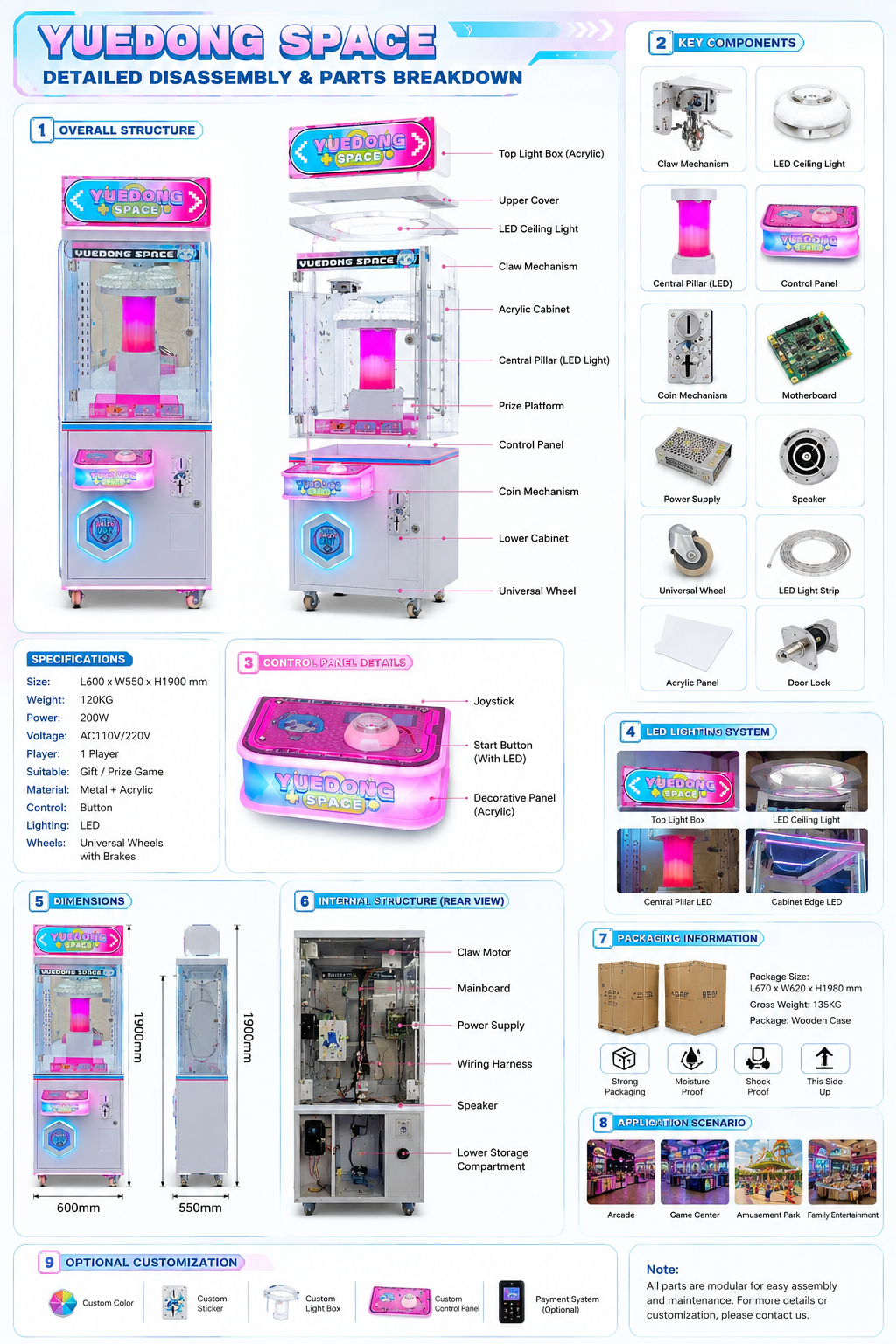Kids Gift Vending Arcade Game  - Arcade Vending & Laundry incelemesi ve fiyatı