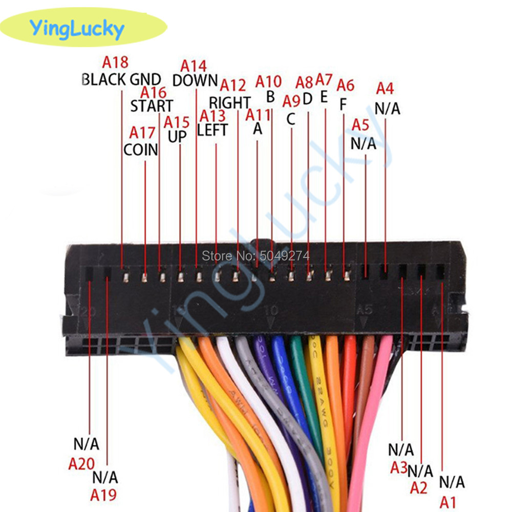 Arcade Cabinet 40-pin Wire Har - Arcade Vibes incelemesi ve fiyatı