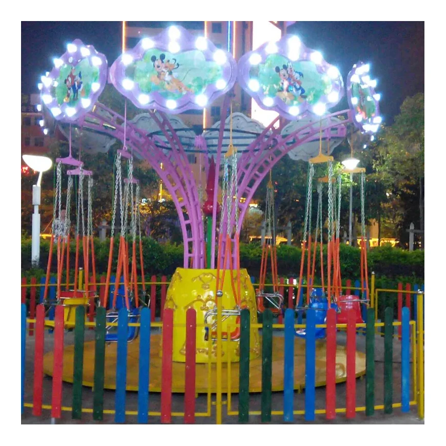 Full Size Coin Operated Kiddie - Coin Operated Kiddie Ride incelemesi ve fiyatı