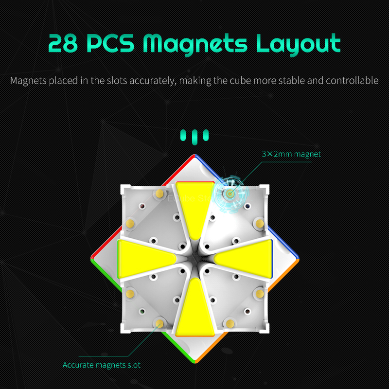 [ECube] YJ MGC SQ1 Magnetic Sp - Arcade Z incelemesi ve fiyatı