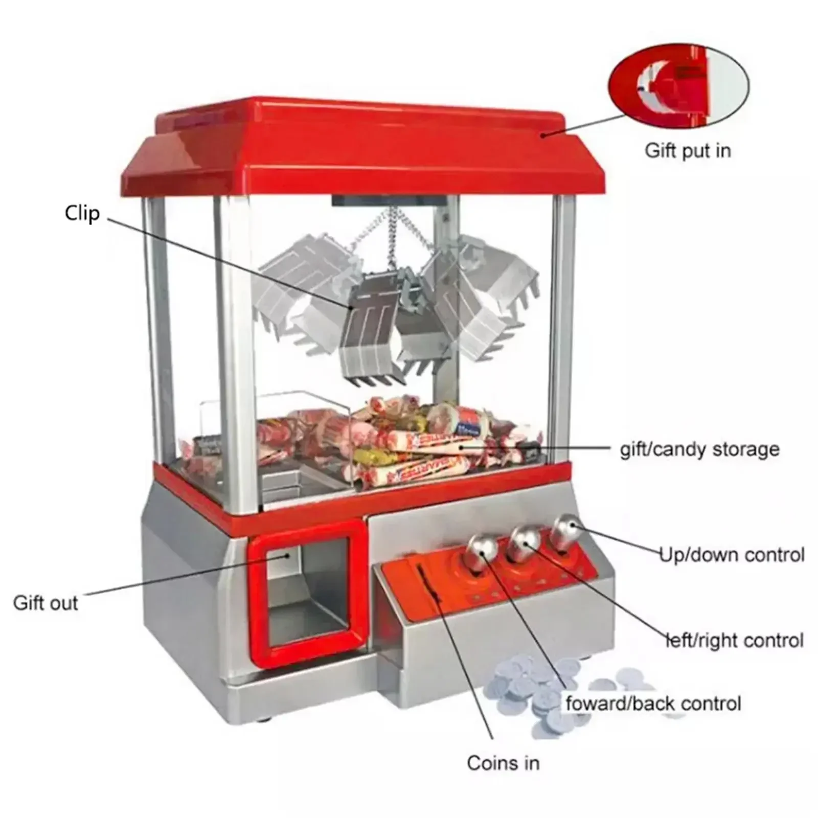 Mini Game Running on Coins for - Claw Crane Machine incelemesi ve fiyatı