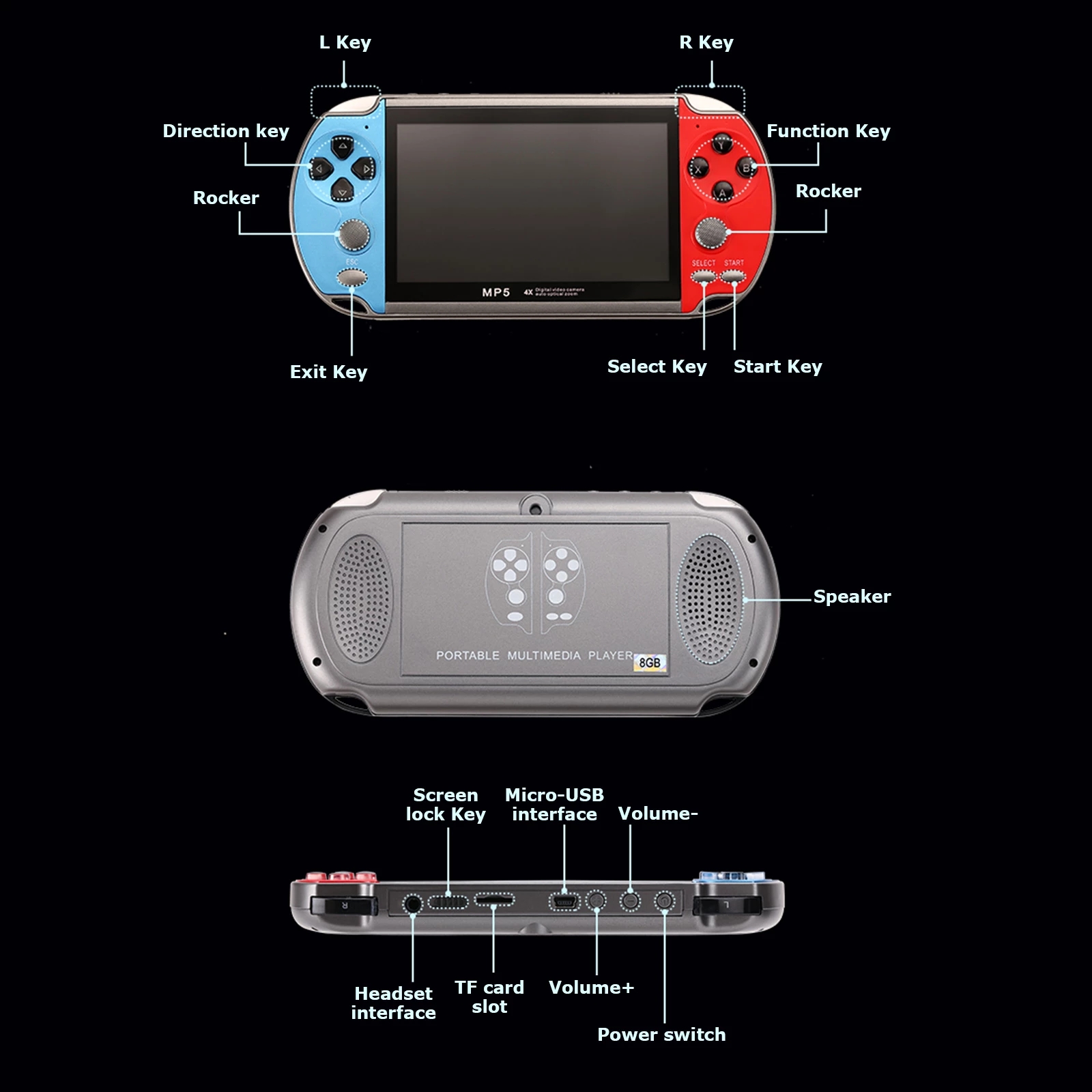 Hand Game Console Arcade Playe - Arcade Vibes incelemesi ve fiyatı