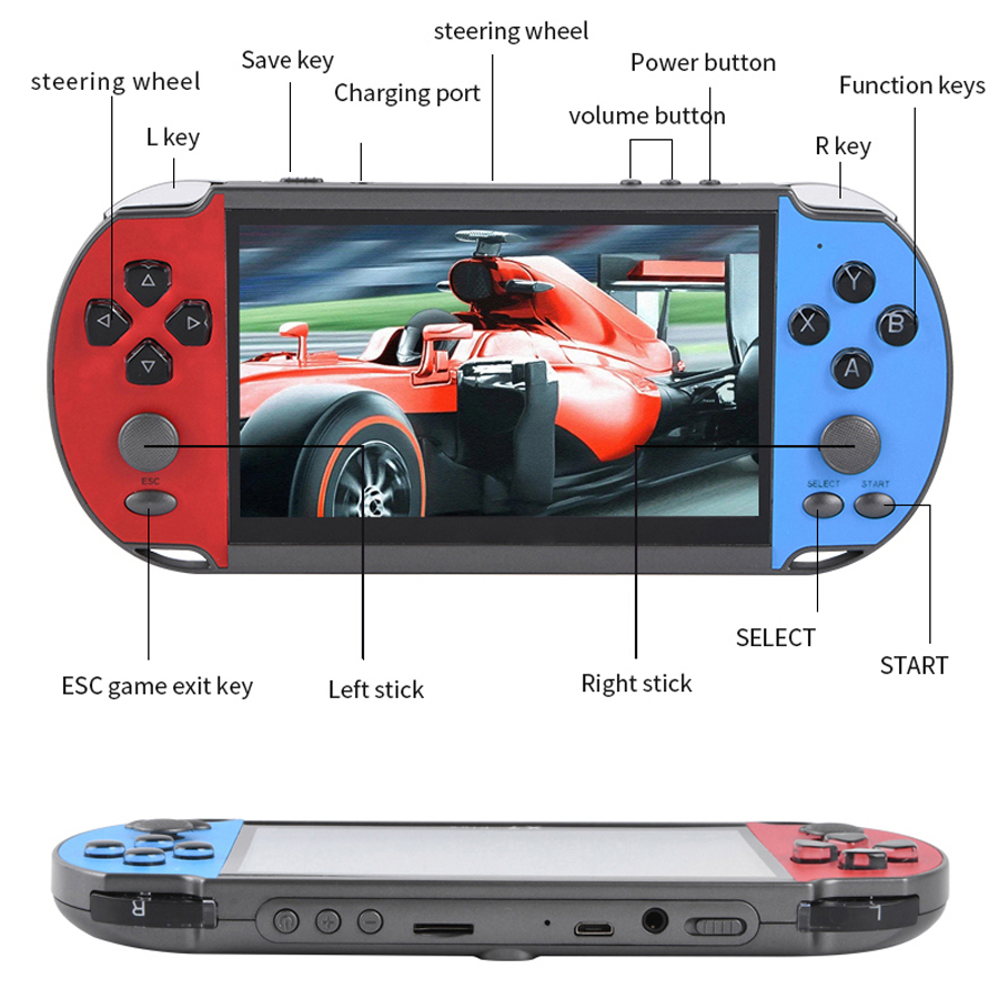 Portable Handheld Videogame TV - Arcade Vibes incelemesi ve fiyatı
